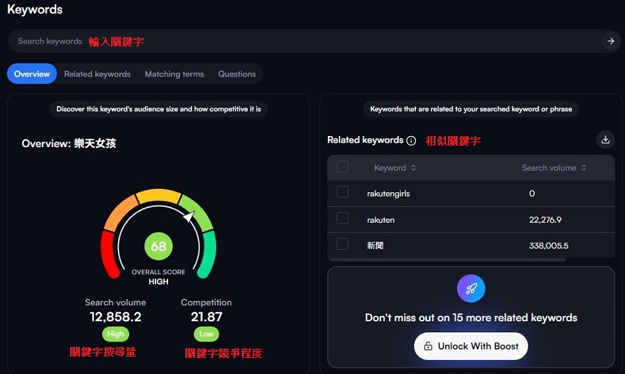 增加 YouTube 觀看次數的關鍵字工具